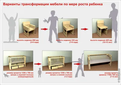 Мебель картинки для детей фотографии