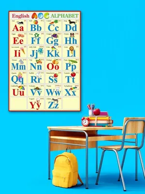 Мир открыток Обучающие плакаты постер для детей Английский алфавит