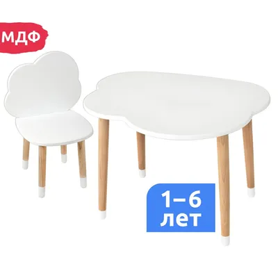 Комплект детской складной мебели АЛФАВИТ-2 синий / Стол и стул Радуга -  купить с доставкой по выгодным ценам в интернет-магазине OZON (594354726)