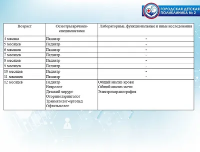 Медицинский работник глазами детей