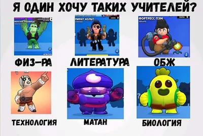 мемы бравл старс | Brawl Hyp | Дзен