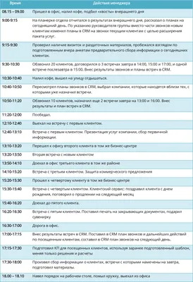 Вакансия Менеджер по продажам в Щелково для компании MERTECH