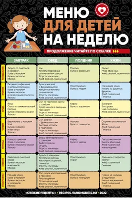 Меню ребёнка от 1 года до 5 лет (вариант 1958 г.) – таблица на 2 недели |  Рецепты детского питания, Планировщик питания, Планировщики меню