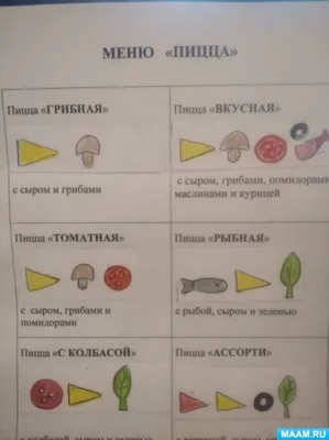 Меню грудничка в 7 месяцев: что можно, а что еще нет - Статьи о детском  питании от педиатров и экспертов МАМАКО