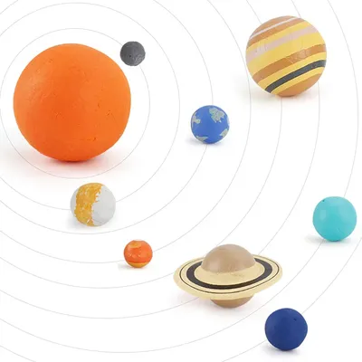 Планета Меркурий: интересные факты для детей – Статьи на сайте Четыре глаза