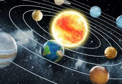 Планшет \"Планеты солнечной системы\" Головоломка для детей — купить в  интернет-магазине «Кубмаркет»