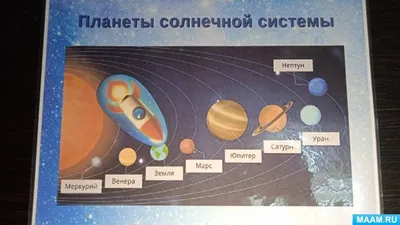 Планета Меркурий — описание и интересные факты для детей