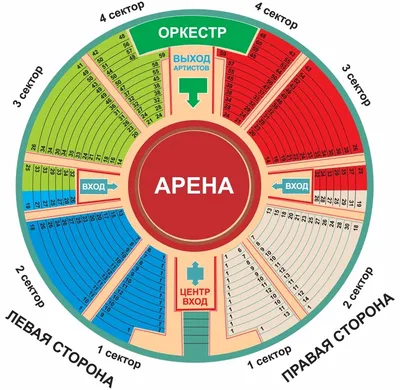 Симферопольский государственный цирк имени Бориса Тезикова — Simferopol Wiki