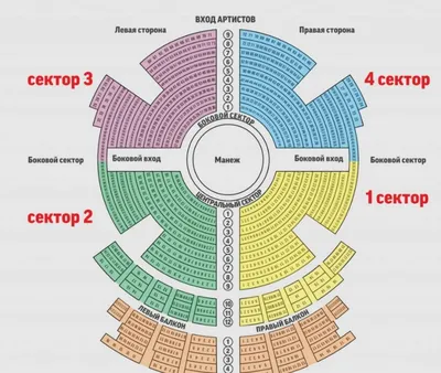 Саратовский цирк за 40 минут продал на первые представления 30 билетов |  Новости Саратова и области — Информационное агентство \"Взгляд-инфо\"