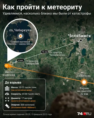 Падение метеорита в России--ГЛАВНАЯ СТРАНИЦА--People's Daily Online