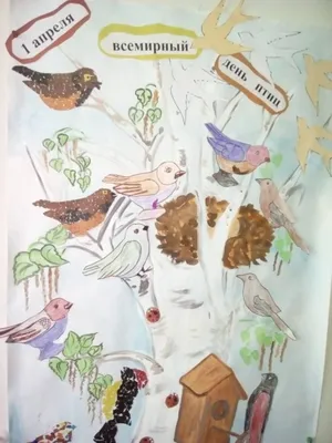 Презентация \"День птиц\" для детей - YouTube