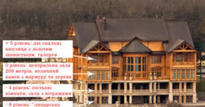 УП опубликовала фото внутри нового дома Януковича в Межигорье - Новости  bigmir)net