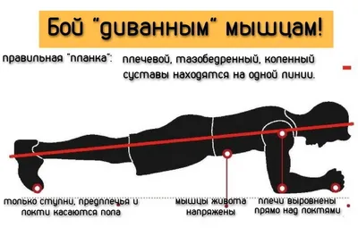 АРИТМИЯ ПОДНИМАЕТ ПЛАНКУ.(из цитатника) | С ИНСУЛИНОМ ПОД РУЧКУ | Дзен