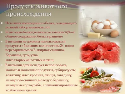 Как выбрать безопасные мясные продукты для детей? | Росконтроль | Дзен