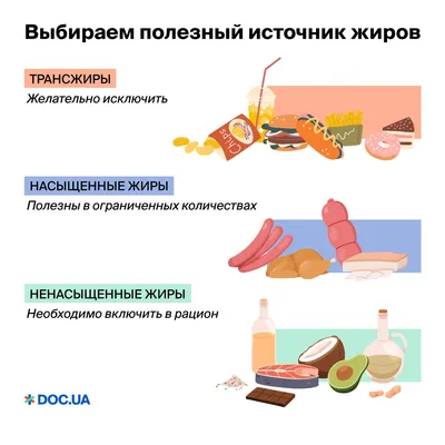 Цены на продукты и еду в Испании 2023