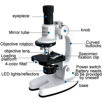 Микроскоп детский Школьный микроскоп для детей