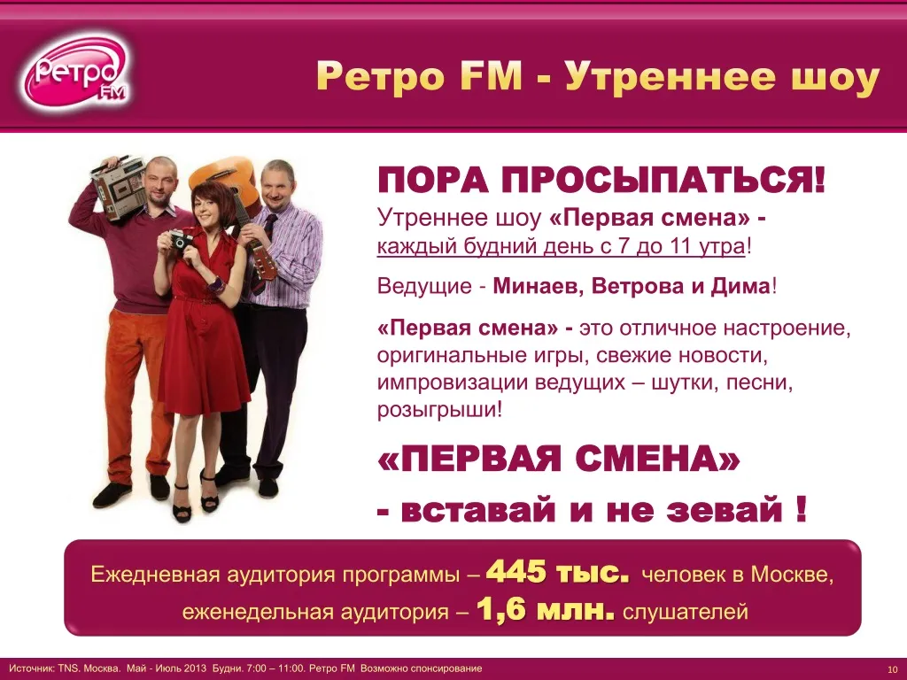 PPT - Retro FM PowerPoint Presentation, free download - ID:1467236 PPT - Retro FM PowerPoint Presentation, free download - ID:1467236