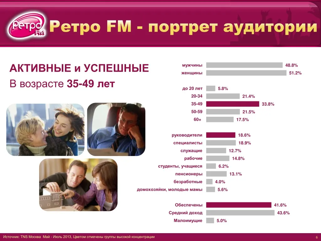 Женщина, весна, любовь… Женщина, весна, любовь…
