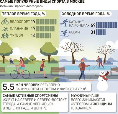 Великобритания считает невозможным возврат к дипломатии с кремлем - Иван  Горбунов