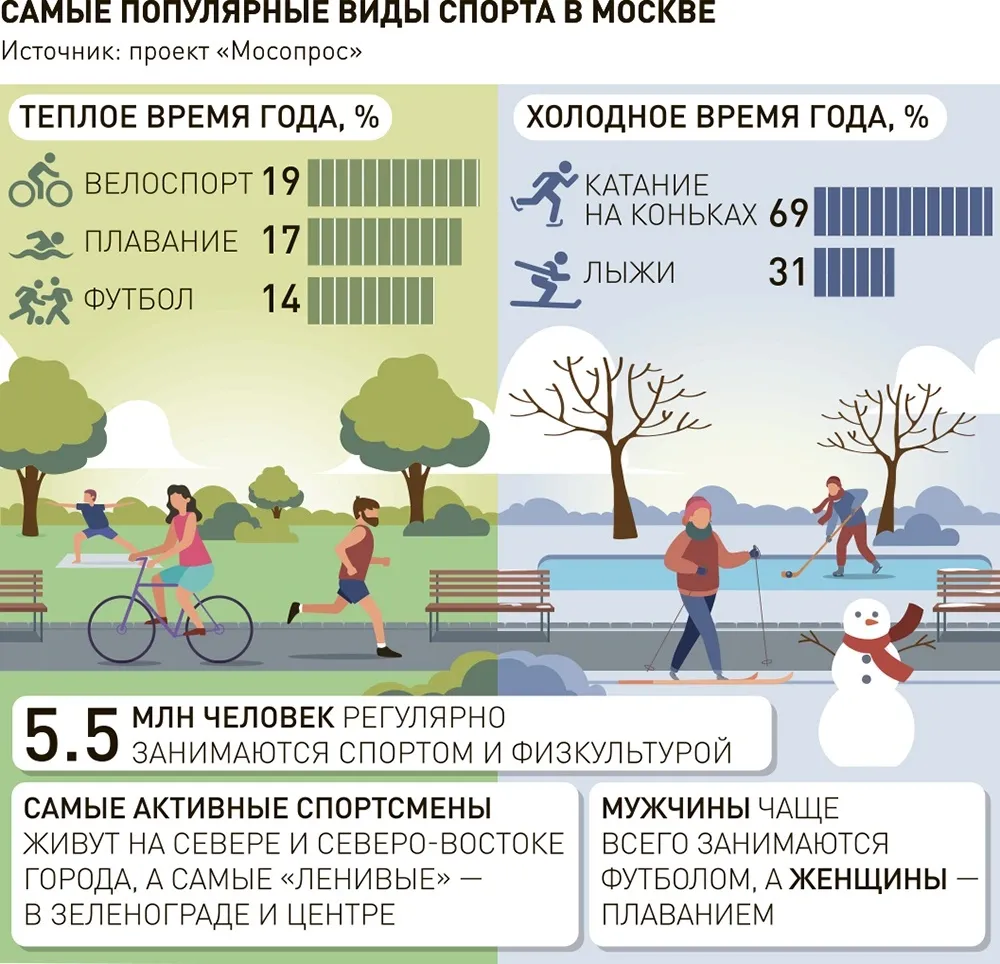 Великобритания считает невозможным возврат к дипломатии с кремлем - Иван Горбунов Великобритания считает невозможным возврат к дипломатии с кремлем - Иван Горбунов