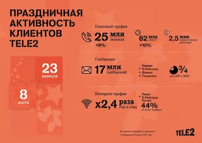 ММС Подтяжки широкие и усиленные,подарок на 23 февраля.