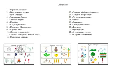 Мнемотехника. Опорные картинки, мнемотаблицы в подготовительной группе.  Воспитателям детских садов, школьным учителям и педагогам - Маам.ру