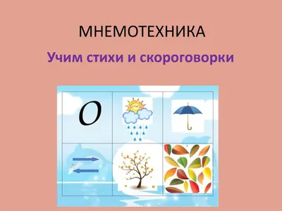 Мнемотехника, как прием развития связной речи младших школьников