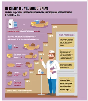 Молочку\" для детей некоторых семей будут выдавать в Красноярске бесплатно »  Запад24