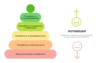 Картина в офис мотивация цитата которая мотивирует картина на холсте  полотне по фото М126 (ID#1675056213), цена: 299 ₴, купить на Prom.ua