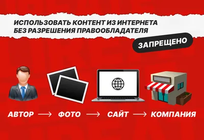 Как защитить авторские права на цифровой контент: что делать, если воруют  контент | Банки.ру