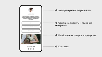 Instagram разрешит менять местами посты в профиле