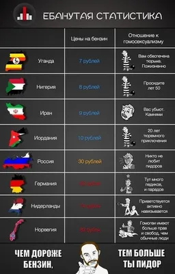 Один мой день в яхтенном походе из Черногории в Албанию - travelpoints.ru