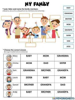 7 интерактивных заданий по теме My family для детей | CELTA DELTA в России