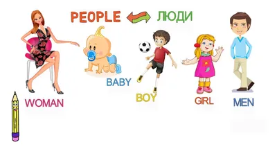 Купить Easy english Легкий английский. Пособие для детей 4 - 7 лет, автор  Федиенко, из-во Школа в интернет-магазине Замовити.укр