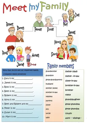 Meet my family - English ESL Worksheets for distance learning and physical  classrooms | Family worksheet, English lessons for kids, English teaching  materials