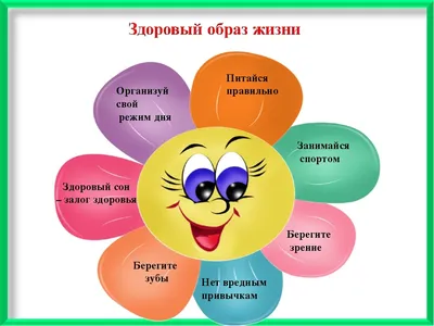 За здоровый образ жизни - Можейковская средняя школа Лидского района