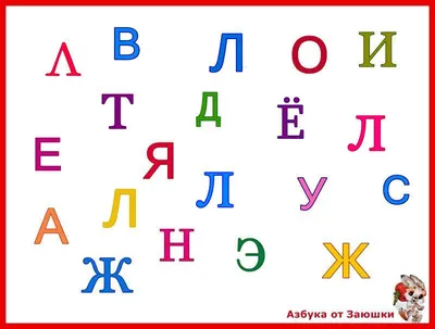 Проверка на внимательность: сколько на картинке предметов на одну и ту же  букву? Какую — догадайтесь сами! - Лайфхакер