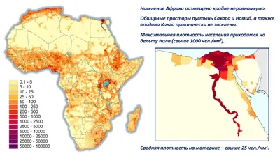 Население Африки