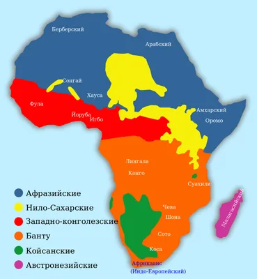 Народы Африки к концу XVI в | История.ру