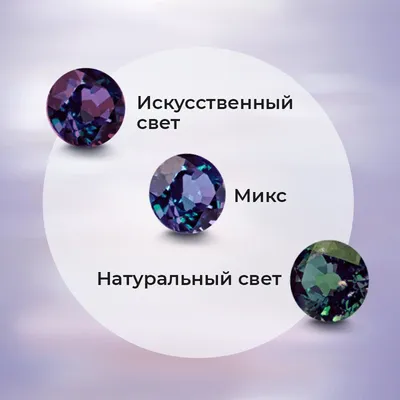 Камень александрит — магические свойства, кому по знаку зодиака подходит