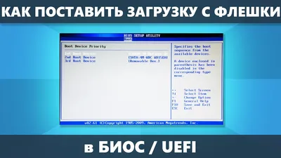 Яндекс.Почта - вход, регистрация, настройка Смотри больше  http://geek-nose.com/yandeks-pochta-vxod-registraciya-nastrojka/ | Desktop  screenshot, Screenshots, Bac