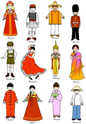 Дидактические карточки - Народы мира, национальные костюмы | Идеи костюмов,  Мир, География