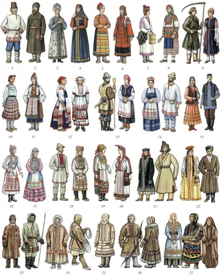 Национальные костюмы народов россии картинки с названиями