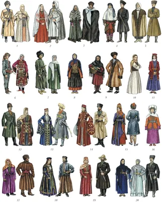 Русский народный костюм – история появления, описание русского национального  костюма, особенности и значение деталей
