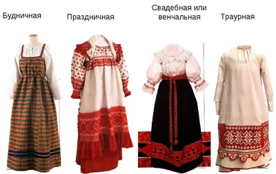 Calaméo - Женские костюмы народов Кавказа