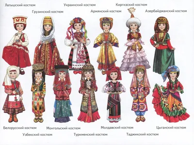 PDF) Одежда древних тюркских народов | Гахраман Гумбатов - Academia.edu