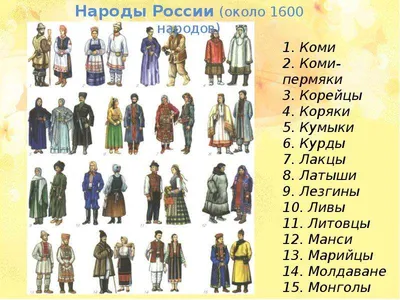 Народы России» - разборные куклы в национальных костюмах (48 шт)