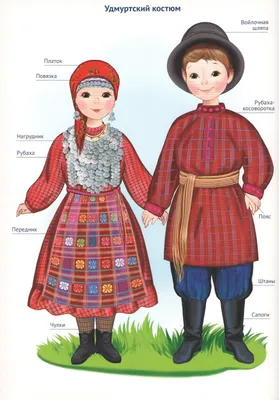 Национальные костюмы народов россии картинки с названиями