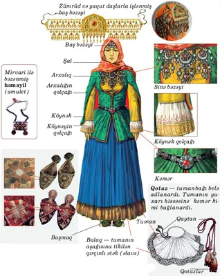 Азербайджанкa. Азербайджанский национальный костюм. Azerbaijani traditional  clothes | Azerbaijani clothing, Persian women, Traditional outfits