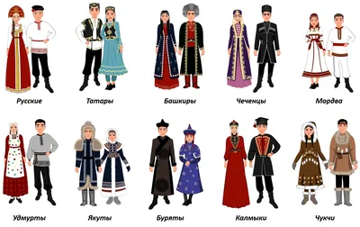 Карелы народ национальный костюм (37 фото)